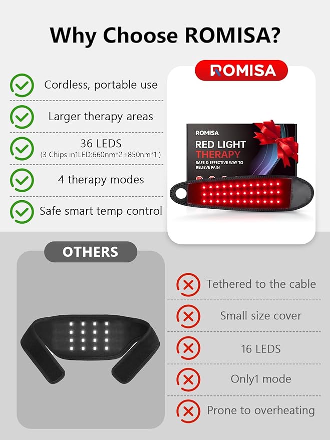Red Light Therapy for Hand Wrist, 3000mAh Wireless Controller, Near Infrared Light Therapy Wrist Brace & Red Light Therapy Wrist Wrap Pad Wrist with Heat & Massage