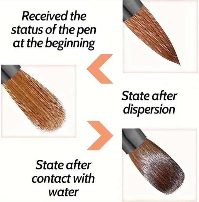 4Pcs Professional Acrylic Nail Brush Set, Size 6/8/10/12, Holographic Gradient Handle Nail Brushes for Acrylic Application Powder & Nail Extension, Nail Carving Tools for DIY Home Salon