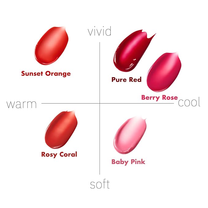 ISOI Bulgarian Rose Lip Treatment Balm (Sunset Orange) – Hydrating & Tinted Lip Balm for Dry Lips, Korean Skincare (0.18 oz, 5g)