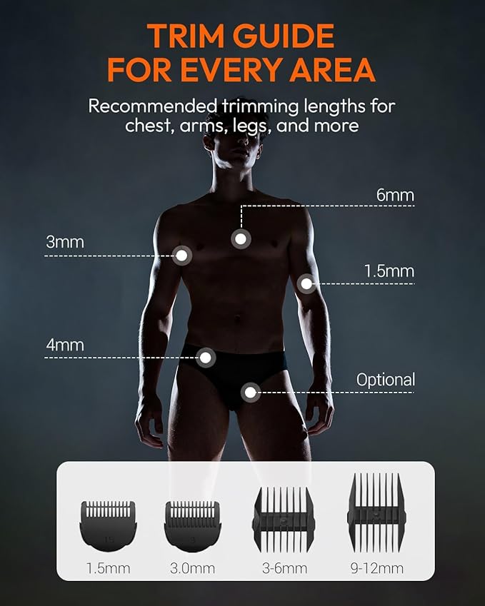 MANSPOT Manscape Groin & Body Hair Trimmer for Men, Electric Ball Pubic Trimmer Shaver,Manscape Kit with 4 Guard,Replaceable Ceramic Blade Heads,Waterproof Wet/Dry Shaver,90 Minutes Shaving