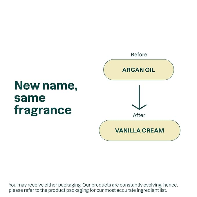 ATTITUDE Body Wash for Sensitive Skin, EWG Verified Shower Gel, Soothing Oat, Dermatologically Tested, Plant and Mineral-Based, Vegan Personal Care, Vanilla Cream Scent, 16 Fl Oz