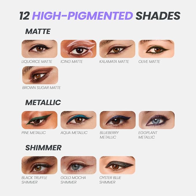 Wonderskin 1440 Longwear Blue Eyeliner Pencil, 3 Pack - Waterproof, Sharpenable Eyeliner Pencil & Smudge Proof Blue Eye Liner Pencils (Aqua)