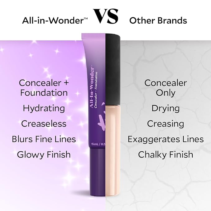 Fièra All-In-Wonder™ Concealer + Foundation – Full-Coverage, Crease-Proof, Hydrating Formula for Mature Skin, Blurs Fine Lines & Dark Circles, Radiant Second-Skin Finish – Light, 0.5 FL. OZ. / 15 ML
