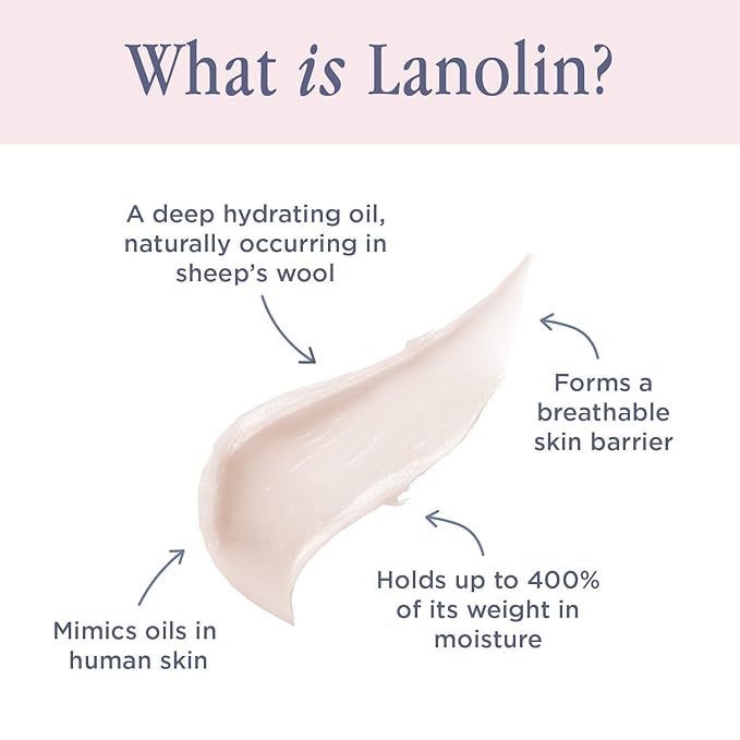 Lanolips Lanostick - Moisturizing Lanolin Lip Balm Stick for Dry, Cracked Lips - Moisturizer with Lanolin, Castor Oil, Jojoba Oil, Shea Butter for Hydration (3.3g / 0.116oz)