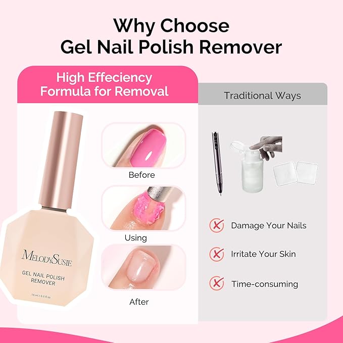 MelodySusie Gel Nail Polish Remover 15ml with Manicure Remover Kit, No Need Soaking or Wrapping, Easy and Quickly Removal in 5 Minutes for At-Home Manicure