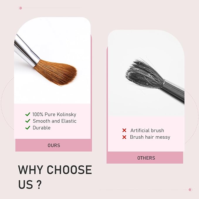 Acrylic Nail Brush Size 08, 100% Pure Kolinsky Nail Brush for Acrylic Application, Professional Nail Extension Manicure Tool Nail Drawing Pen for DIY Home Salon(Pink)