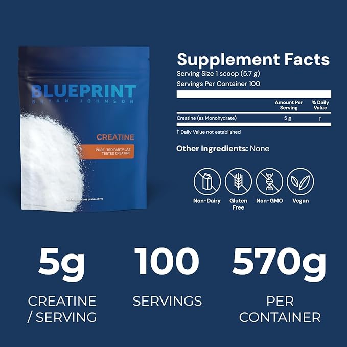 Blueprint Bryan Johnson Creatine Monohydrate Powder – Amino Acid Powder - Supplement Supports Muscle Growth, Recovery, Strength & Focus – Unflavored Creatine for Women & Men – 5g Dose – 100 Servings