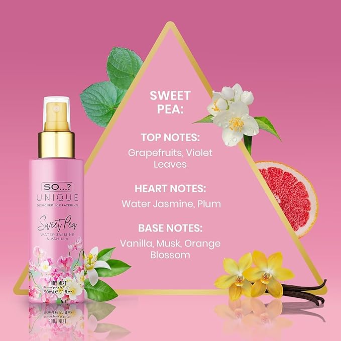 So…? Unique Body Mist Set - Perfumes for Women - Body Spray for Women - Vegan, Cruelty Free - Travel Size Gift Set - 650 to 1000 Sprays - 4 pcs