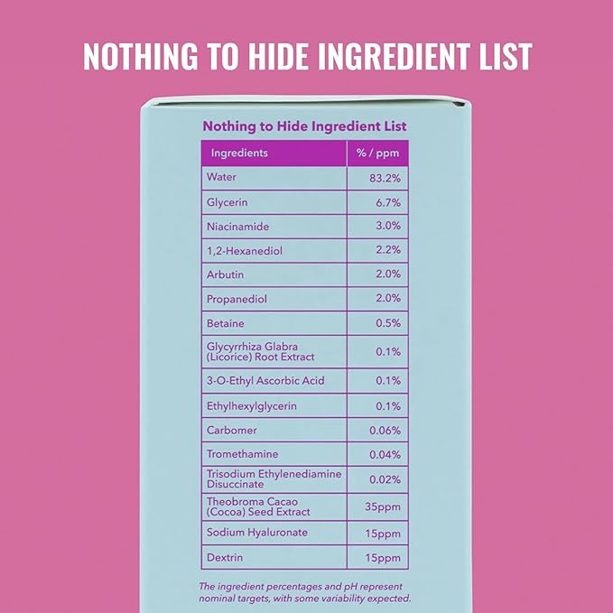 Good Molecules Niacinamide Brightening Toner - Toner for Face with Niacinamide and Arbutin for Skin Tone Balancing- Pore Minimizer, Skin Care for Face