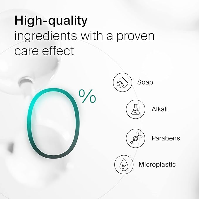 SEBAMED Sensitive Skin Face and Body Wash for Women and Men, pH 5.5, Mild Gentle Hydrating Cleanser, Hypoallergenic Body Wash, Dermatologist Recommended, 33.8 Fluid Ounces (1 Liter)