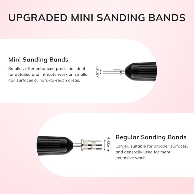 Lavinda Sanding Bands for Nail Drill with 3.1mm Mandrel Bit, 80 Piece Set Mini Small Sanding Bands Nail Drill Bits for Acrylic Nails Gel Manicures and Pedicures (120 Grit, Pink)
