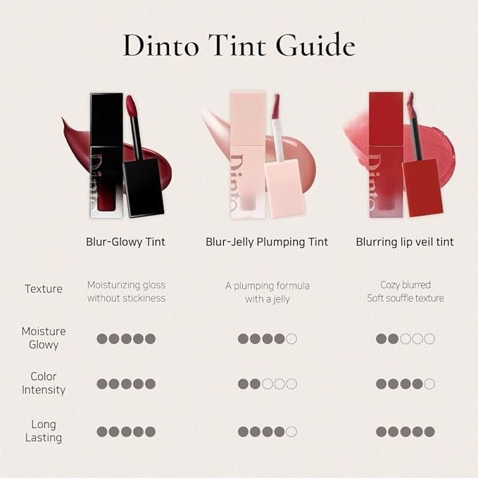 DINTO Blur-Glowy MINI Lip Tint (253 Ad Veritas) - Glossy Finish, Hydrating, Long Lasting, Lightweight Texture, Non-Sticky, Vegan & Cruelty-Free, Korean makeup (11 colors)