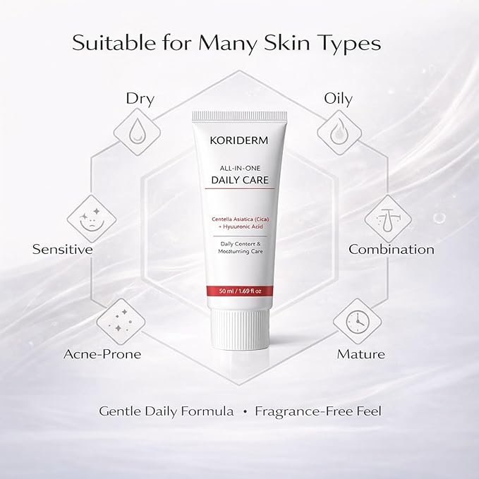 KORIDERM Time Reverse Cream, Daily Moisturizing Face Cream with Centella Asiatica (Cica) & Hyaluronic Acid – Lightweight All-in-One Skin Care for Daily Comfort – 50 mL / 1.69 fl oz (1)
