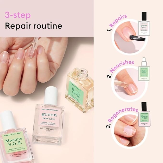 Manucurist Rescue Kit - Nail Care Kit - Nail Repair for Damaged Nails :1 Strengthening Base Coat, 1 Night Mask for Nails, 1 Nail Cuticle Oil - Nail Strengthener - Valentines Day Gifts for Women - Gift