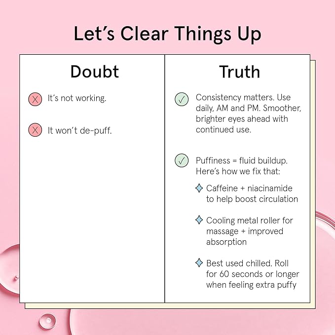 grace & stella Under Eye Brightener with Cooling Metal Rollerball - Ceramide & Caffeine Eye Cream for Puffy Eyes - Travel Size Toiletries - Vegan Skincare (15ml / 0.51floz)