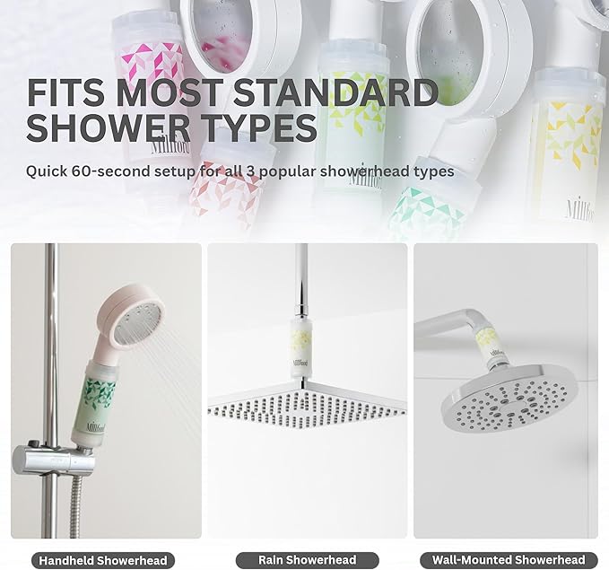 Vitamin C Shower Filter - Korean Purifier for Hard Water, Removes 99% Chlorine & Impurities, Natural Shower Infuser Detox, Deep Cleansing for Skin & Hair Hydration Boost (Lemon Scent)