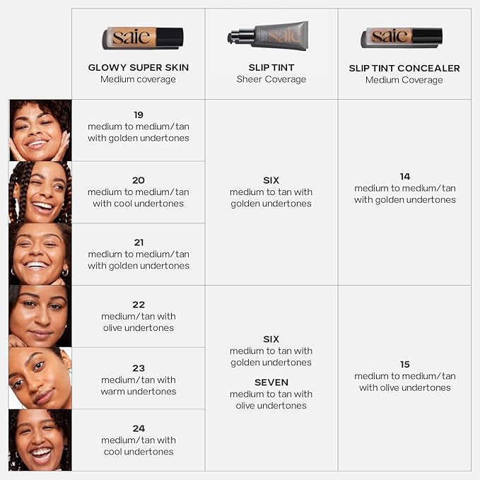 Saie Glowy Super Skin Tint Liquid Foundation - Weightless + Dewy Foundation with Lightweight Medium Coverage - Hydrating Face Makeup + Skin Care Serum Hybrid with Hyaluronic Acid - Shade 20 (1.01 oz)