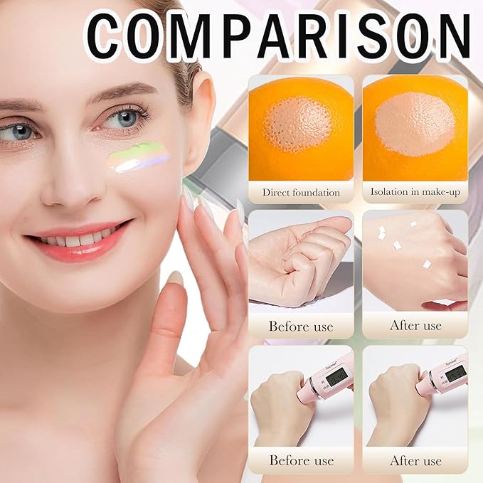3 In 1 Primer for Face Before Makeup,SPF 50 PA++,Sunscreen Isolation Cream,One Step Color Corrector Primer,Blurs Facial Serum Oil Control &Moisturizing Skin Tone Correcting,Tinted Moisturizer with Spf