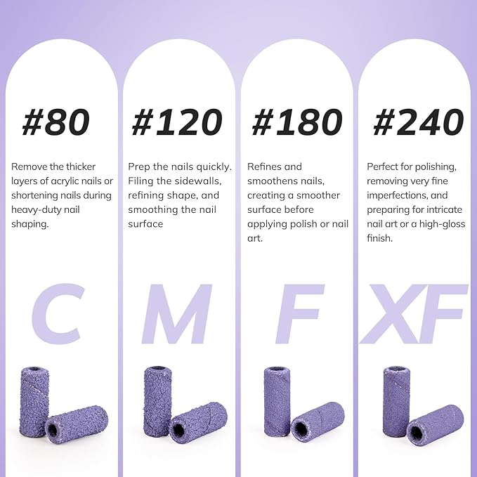 Lavinda Sanding Bands for Nail Drill with 3.1mm Mandrel Bit, 80 Piece Set Mini Small Sanding Bands Nail Drill Bits for Acrylic Nails Gel Manicures and Pedicures (120 Grit, Purple)