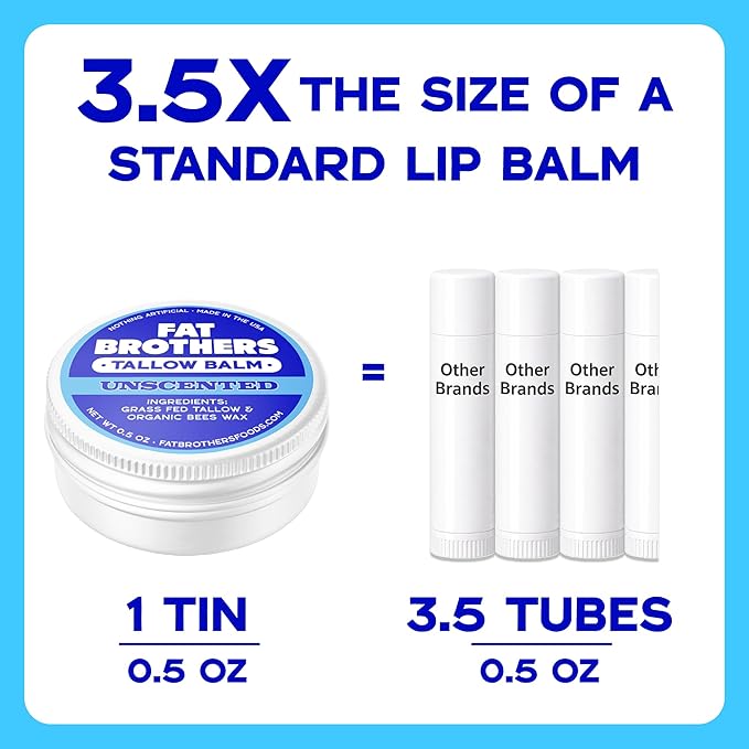 Tallow Lip Balm – Unscented, 2-Ingredient (Beef Tallow + Organic Beeswax), 0.5 oz Metal Tin (3X Larger Than Standard Tubes), Pure, Petroleum-Free, Ultra-Moisturizing - 4 pack