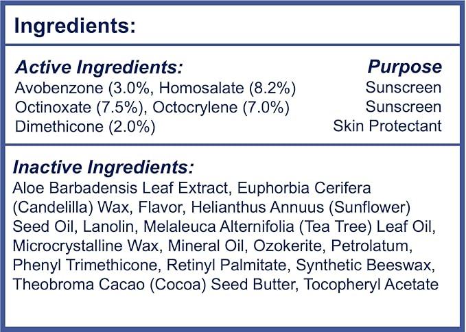 Dermatone Coconut Lip Balm | Moisturizing & Medicated, Aloe & Vitamin E | For Dry, Chapped and Cracked Lips | SPF 30 | Coconut, 3-Pack 0.15oz sticks