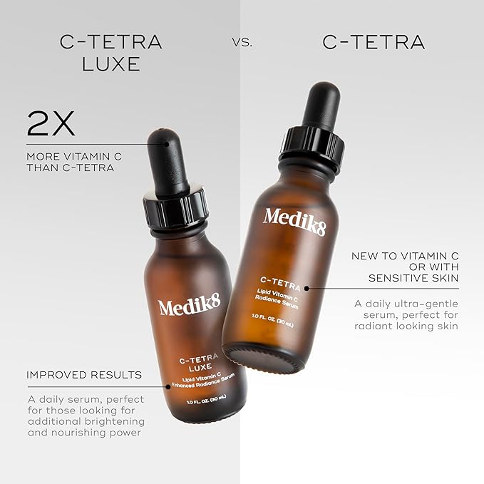 Medik8 C-Tetra - Balancing Vitamin C Serum For Face - Smooths Fine Lines and Wrinkles - Face Serum with Squalane - Vegan and Gluten Free - 1.0 oz