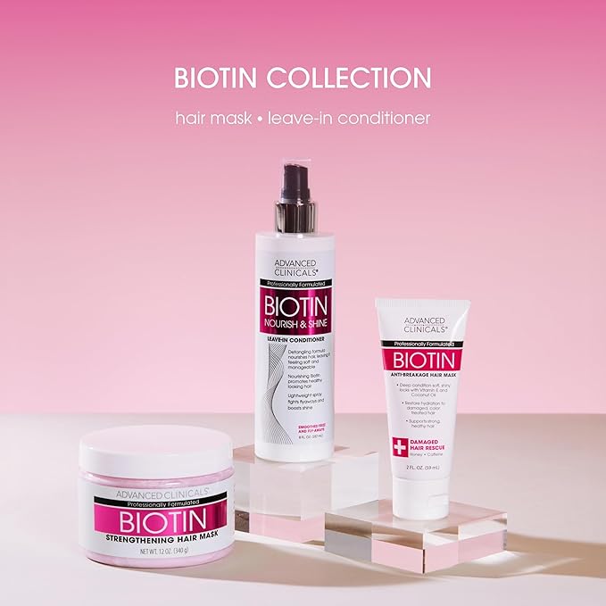 Advanced Clinicals Biotin Hair Treatment Anti-Breakage Repair Hair Mask. Strengthen Broken, Color-Treated Hair W/Repairing Deep Conditioner Manuka Honey & Caffeine To Restore Weak Hair, (Pack Of 2)