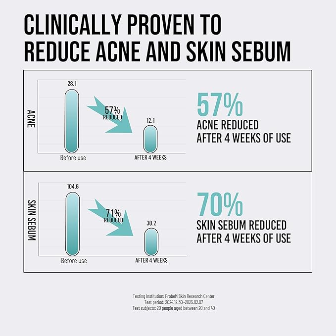 JUMISO Snail Mucin Peptide Toner (95% Snail + 12 Peptides) – Anti-Aging Essence for Glass Skin, Sebum Control for Oily Skin, Non-Sticky Korean Skincare, Fragrance-Free, 6.93 fl oz
