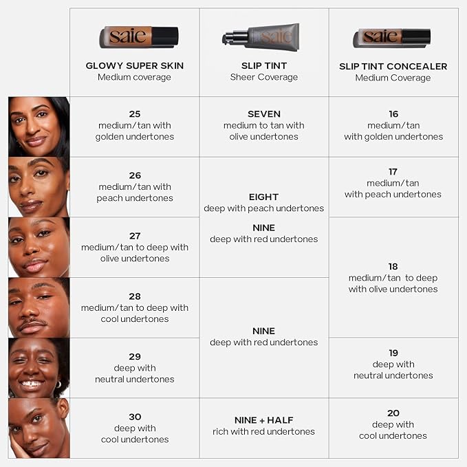 Saie Glowy Super Skin Tint Liquid Foundation - Weightless + Dewy Foundation with Lightweight Medium Coverage - Hydrating Face Makeup + Skin Care Serum Hybrid with Hyaluronic Acid - Shade 27 (1.01 oz)