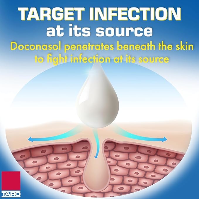 TARO Cold Sore & Fever Blister Treatment - Fast-Acting Docosanol 10% Cream - Cold Sore & Fever Blister Treatment for Lips, Anti-Itch Formula for Effective Relief and Healing - 0.07 oz (2 Pack)