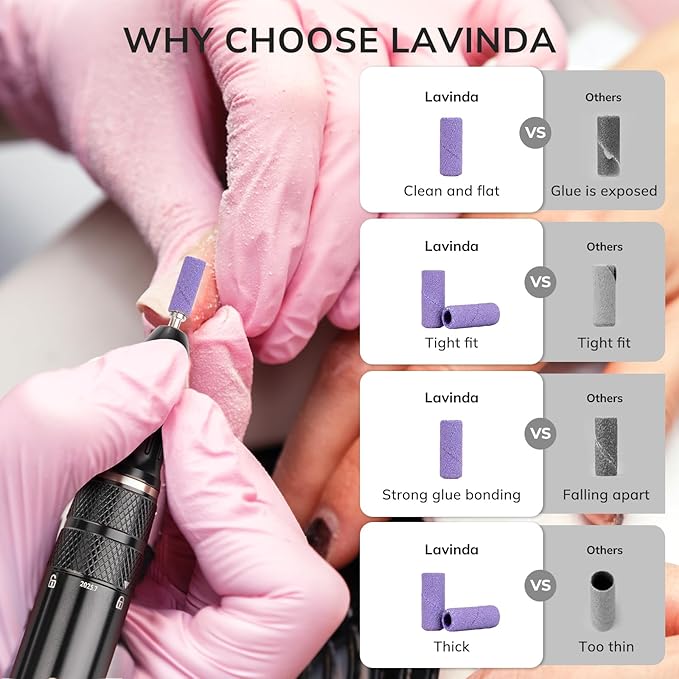 Lavinda Small Sanding Bands Nail Drill Bit, 80 Piece Extra Fine Sanding Bands for Nail Drill with 3.1mm Mandrel Bit for Acrylic Nails Gel Removing Shaping Polishing Nail Salon Use (240 Grit, Purple)