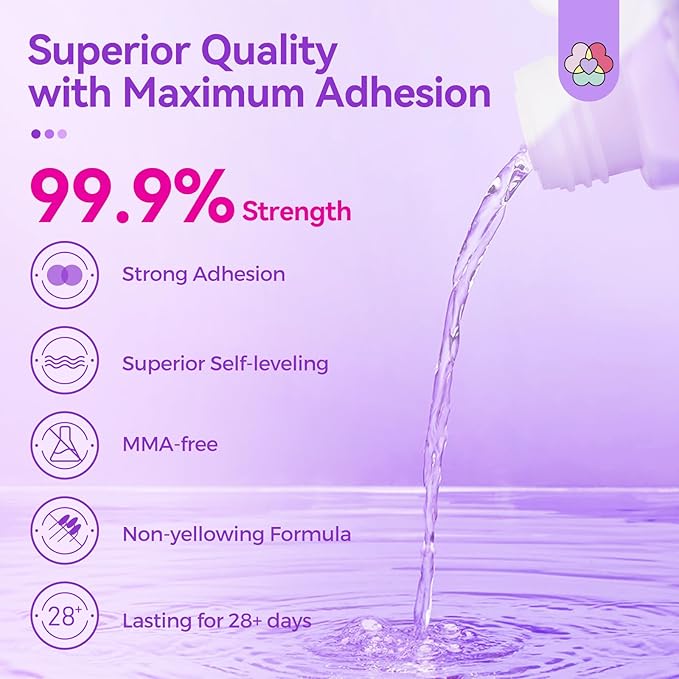 SAVILAND EMA Monomer Acrylic Nail Liquid: 4 fl. oz/120 ml Low Odor Castor Oil Vitamin E Acrylic Liquid Professional Pure EMA Nail Monomer Liquid Nail Tech Salon For DIY Home & Nail Salon Use