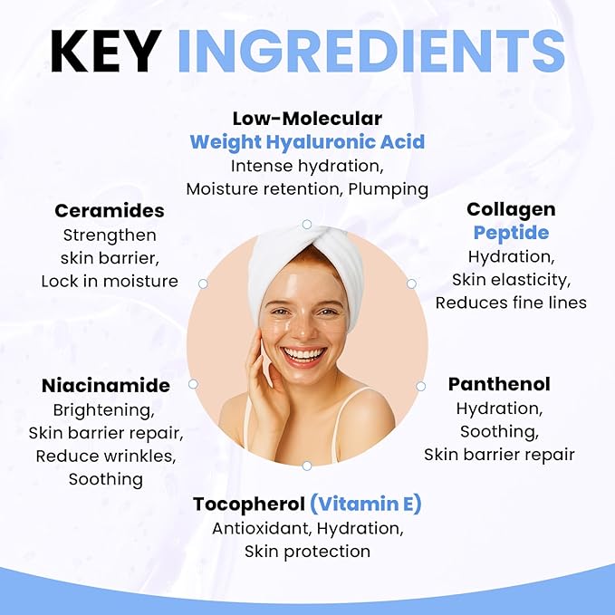 BLOOMORA Hyaluronic Acid & Collagen Face Mask Overnight, Hydrogel Hydrating Facial Mask, Moisturizing & Tightening Low Molecular Solution, Collagen Skincare, Face Care & Self Care for Women 34g*4ea