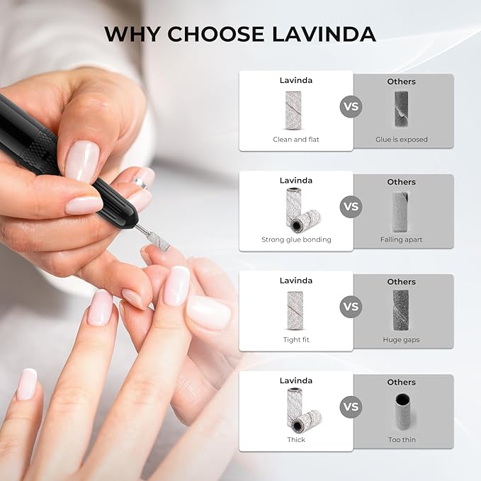 Lavinda Small Sanding Bands Nail Drill Bit, 80 Piece Extra Fine Sanding Bands for Nail Drill with 3.1mm Mandrel Bit for Acrylic Nails Gel Removing Shaping Polishing Nail Salon Use (240 Grit, Zebra)