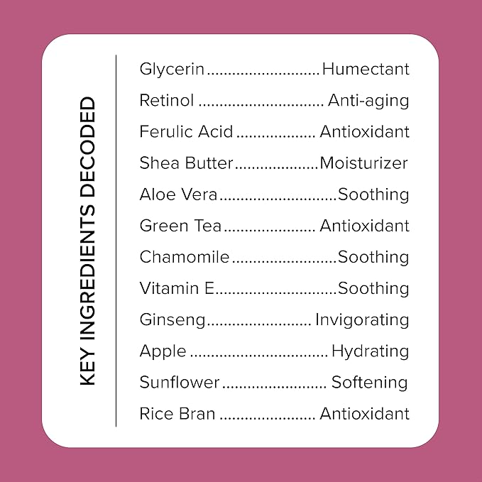 MEDIX Retinol Body Lotion + 20% Vitamin F Booster Serum Moisturizer 2PC Skin Care Set | Crepey Skin Care Treatment | Retinol Body Cream Targets Appearance Of Sagging Crepe Skin & Wrinkles, 2PC Set