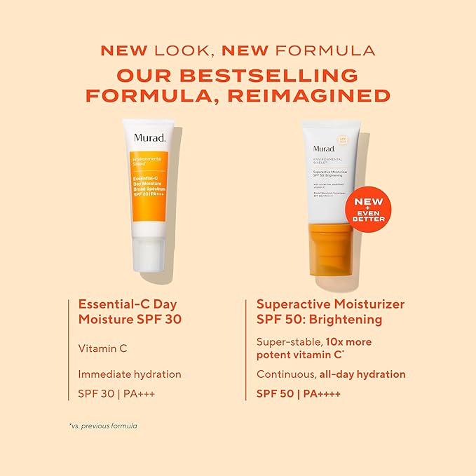 Murad Superactive Brightening Moisturizer SPF 50 - Vitamin C Packed Hydrating Ulta Sheer Facial Sunscreen W/Lipid-boosting Technology for Preventative Aging Protection from UVA/UVB (1.7 Fl Oz)