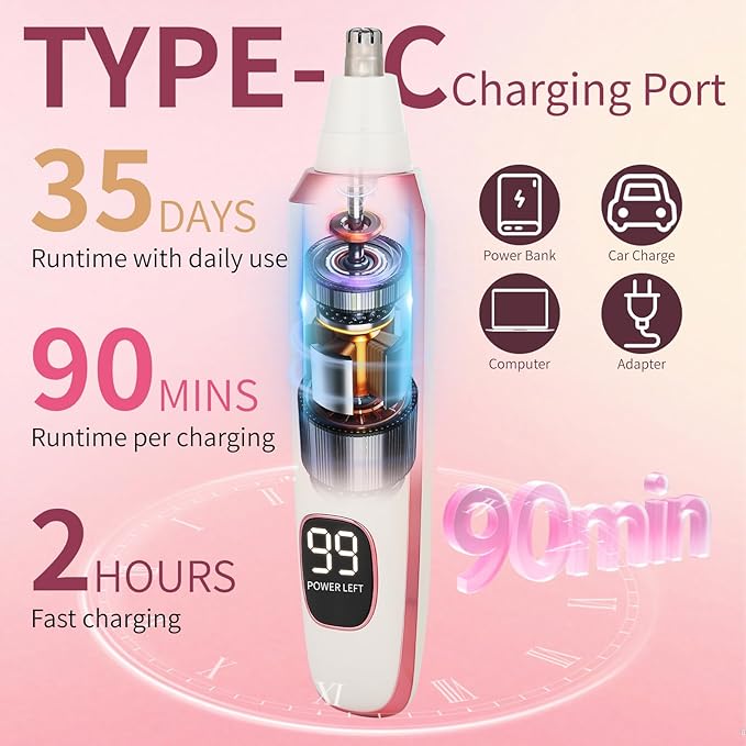 Mendaping Nose and Ear Hair Trimmer for Women Men,2 in 1 LED Display Eyebrow Hair Trimmer with USB Rechargeable,2025 Portble Waterproof Facial Hair Removal with Dual-Edge Blades for Travel (Pink)