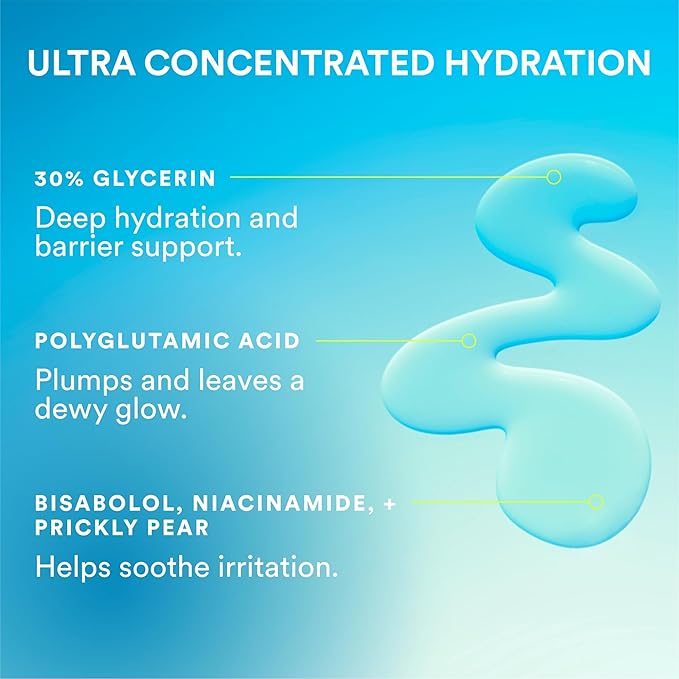 Experiment Super Saturated Ultra Hydrating Barrier Serum - 30% Glycerin, Polyglutamic Acid + Prickly Pear for Intensive Moisture, Plump + Dewy Skin, 1.35 FL OZ - Hydrating Serum for All Skin Types