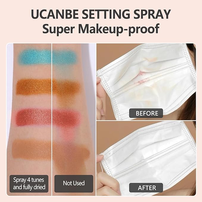 UCANBEMAKEUP Long Lasting Makeup Setting Spray Kit - 3.38 Fl oz Super Matte Finish Setting Mist Lightweight Face Make up Fixer for Oily Skin + 1PC Sponge Puff + 1PC Powder Puff