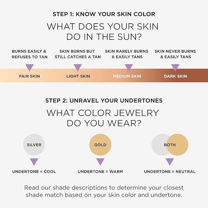 HALEYS Re-wind Full Coverage Brightening Concealer, Color Correcting Eye Concealer for Dark Circles, Fine Lines & Redness, Longwear, Non-Caking, Soft-Matte Finish, Blurring Concealers for Women