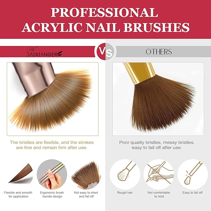 3Pcs Professional Acrylic Nail Brush Set, Size 8/10/14, Gradient Handle Heart-Shaped Nail Brushes for Acrylic Application Powder & Nail Extension, 3D Nail Carving Tools for DIY Home Salon