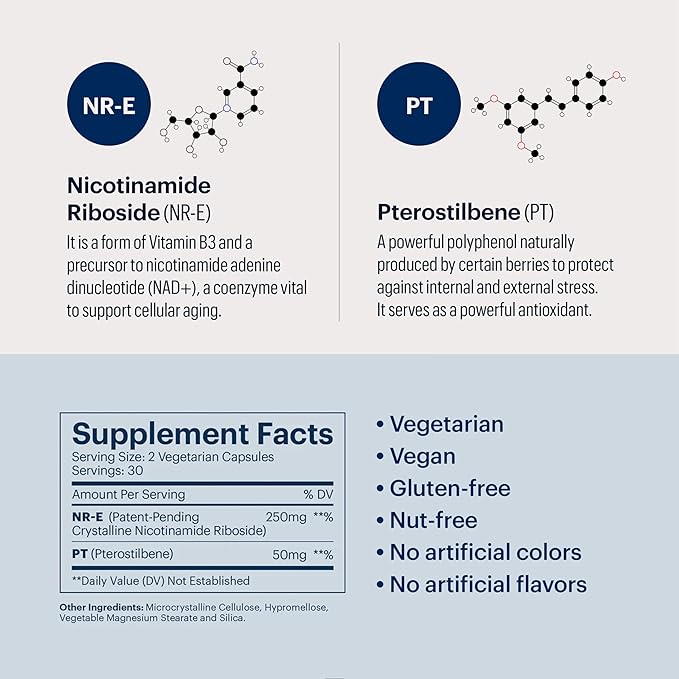 ELYSIUM Basis NAD Plus Supplement 30 Servings - with Nicotinamide Riboside 250mg and Pterostilbene 50mg - Healthy Aging Supplement & Cellular Energy