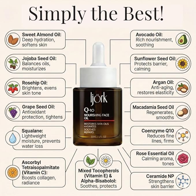 Q-10 Face Oil | 15 in 1 Powerful Anti-Aging Facial Oil with CoQ10, Vitamin C & E | Hydrating, Lightweight Oil for Radiant Skin