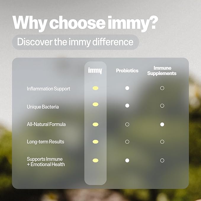 IMMY Immune Supplement for Mood Support and Gut Health, 30 ct. - Supports Joint Relief, Focus & Mood Support, Natural Calming Aid