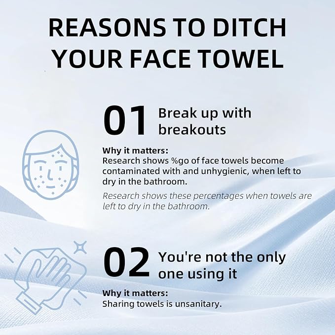 SilkenVive Disposable Face Towel XL (50 Count, 25x30cm) – Ultra Soft Lint-Free Facial Towels for Women Cleansing, Makeup Remover Dry Wipes, Travel Essentials, Bathroom & Guest Room Beauty Products