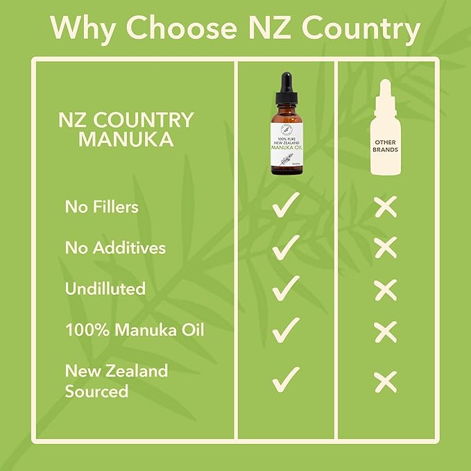 NZ Country Manuka 100% Pure New Zealand Manuka Oil | Organic Essential Oil | 35x Stronger Than Tea Tree | Natural Skin Care | Toenails | Diffuser | Aromatherapy | Nails | Hair | Skin | Lips