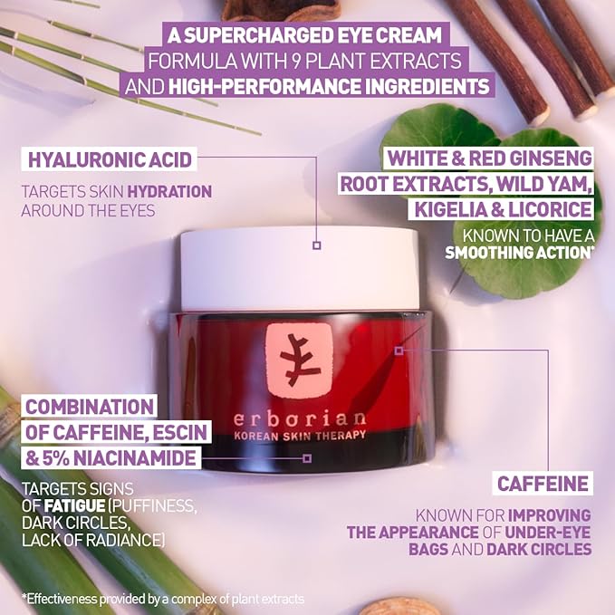 Erborian Skin Therapy Eye Cream, Multi-Perfecting Anti-Aging, Illuminates, De-Puffs, Firms, Hydrates With Caffiene, Lightweight, Korean Skincare, 15mL