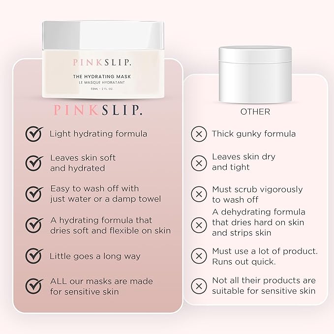 The Hydrating Face Mask, For Sensitive Skin, Hydration Formulate with Maritech Bright Seaweed, Multi-Weight Hyaluronic Acid, Pink Slip Beauty