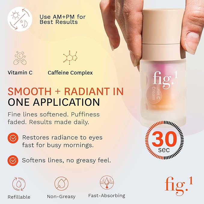 Fig.1 Vitamin C Eye Cream for Dark Circles, Puffiness & Wrinkles | Under Eye Cream for Women & Men | Glowing Eye Treatment | Refillable Anti Aging Moisturizer for Fine Lines