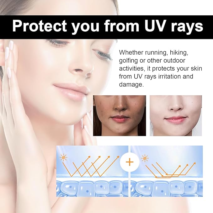 SPF 50 Face & Body Sunscreen Spray, 100ml - Lightweight Non-Greasy, Invisible Finish - Broad Spectrum UVA/UVB Protection - For All Skin Types, Including Sensitive - Hydrating & Brightening